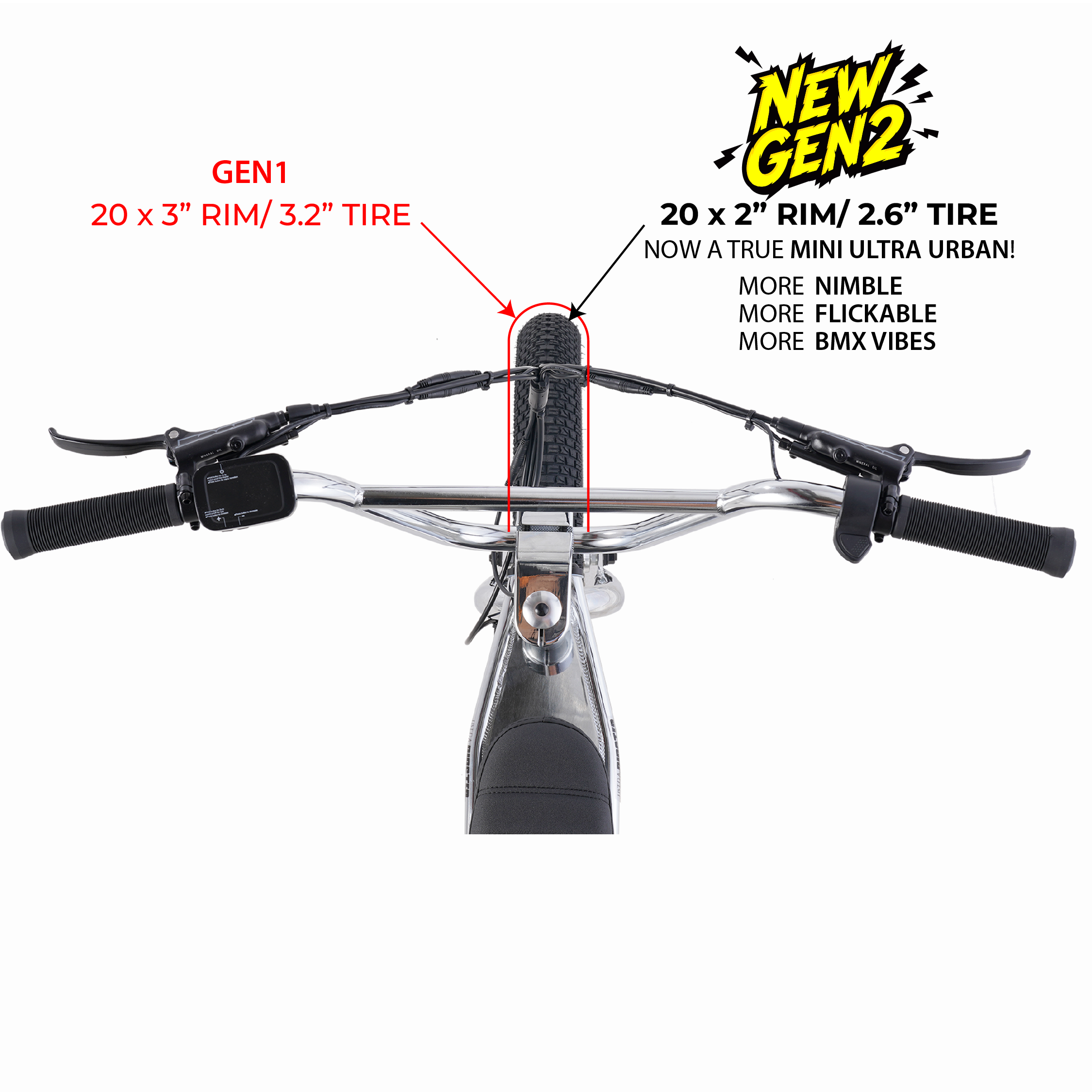 Zooz Electric Bike Ultra Ripster Gen 2 Chrome Handle Bar Top Down View