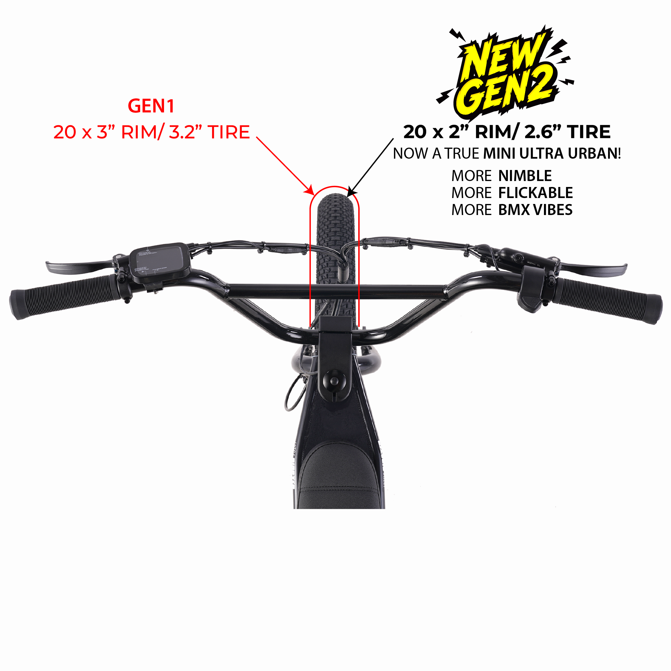 Zooz Electric Bike Ultra Ripster Gen 2 Glass black handlebar top view