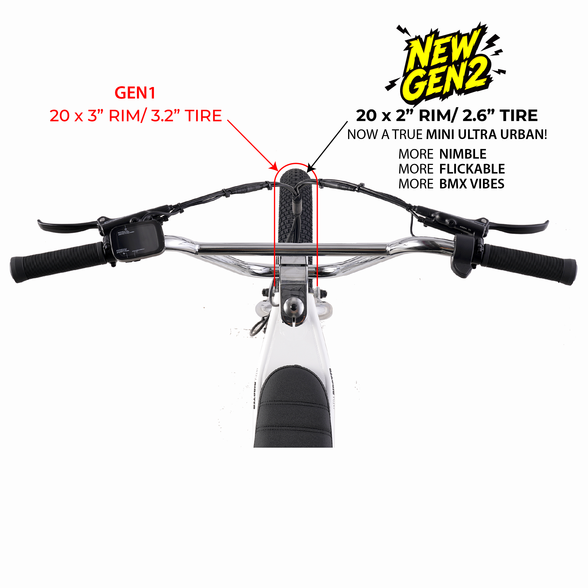 Zooz Electric Bike Ultra Ripster Gen 2 Spark White Handlebar Top View